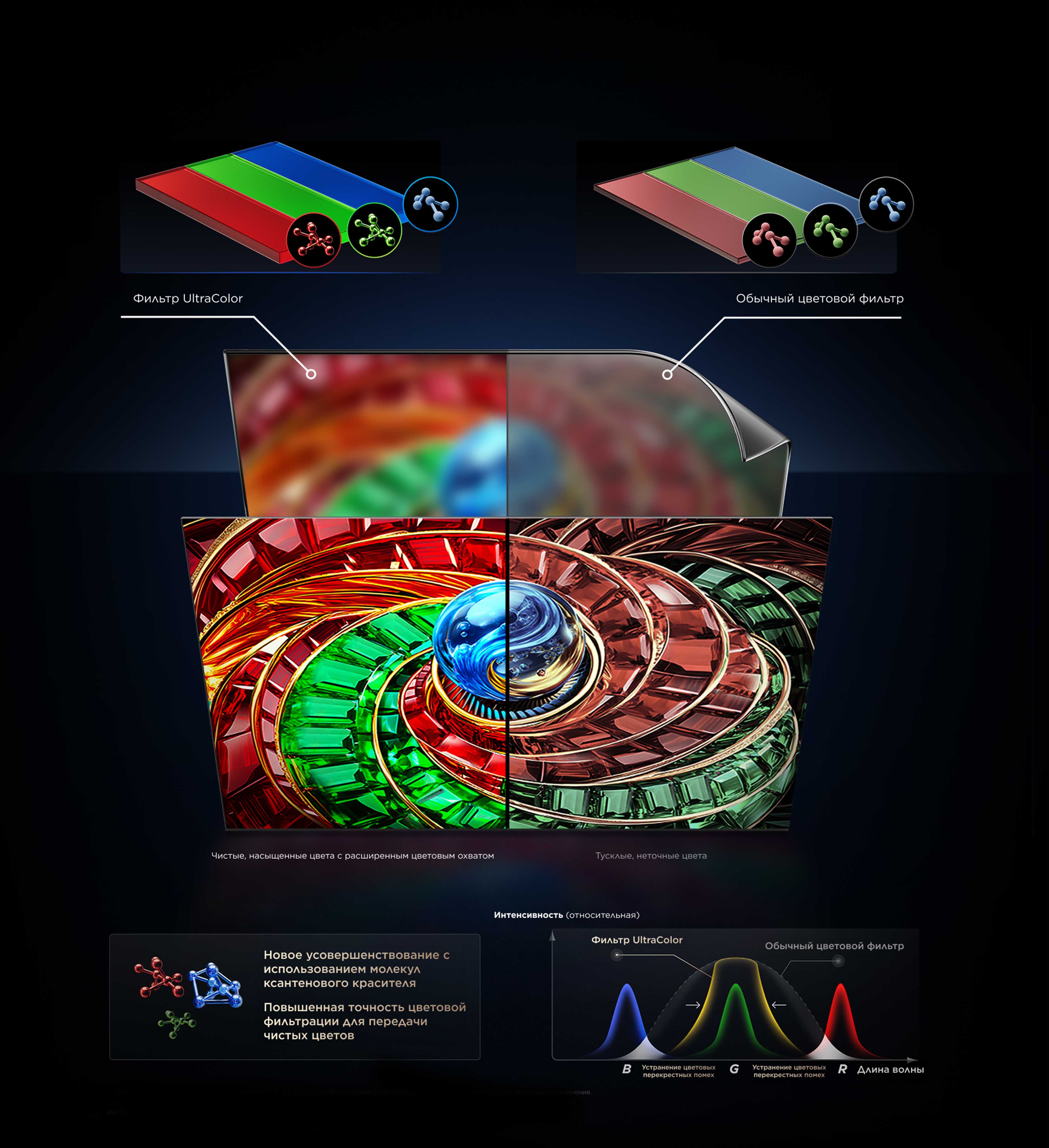 TCL RM9L RGB-Mini LED TV with Ultra Color Filter
