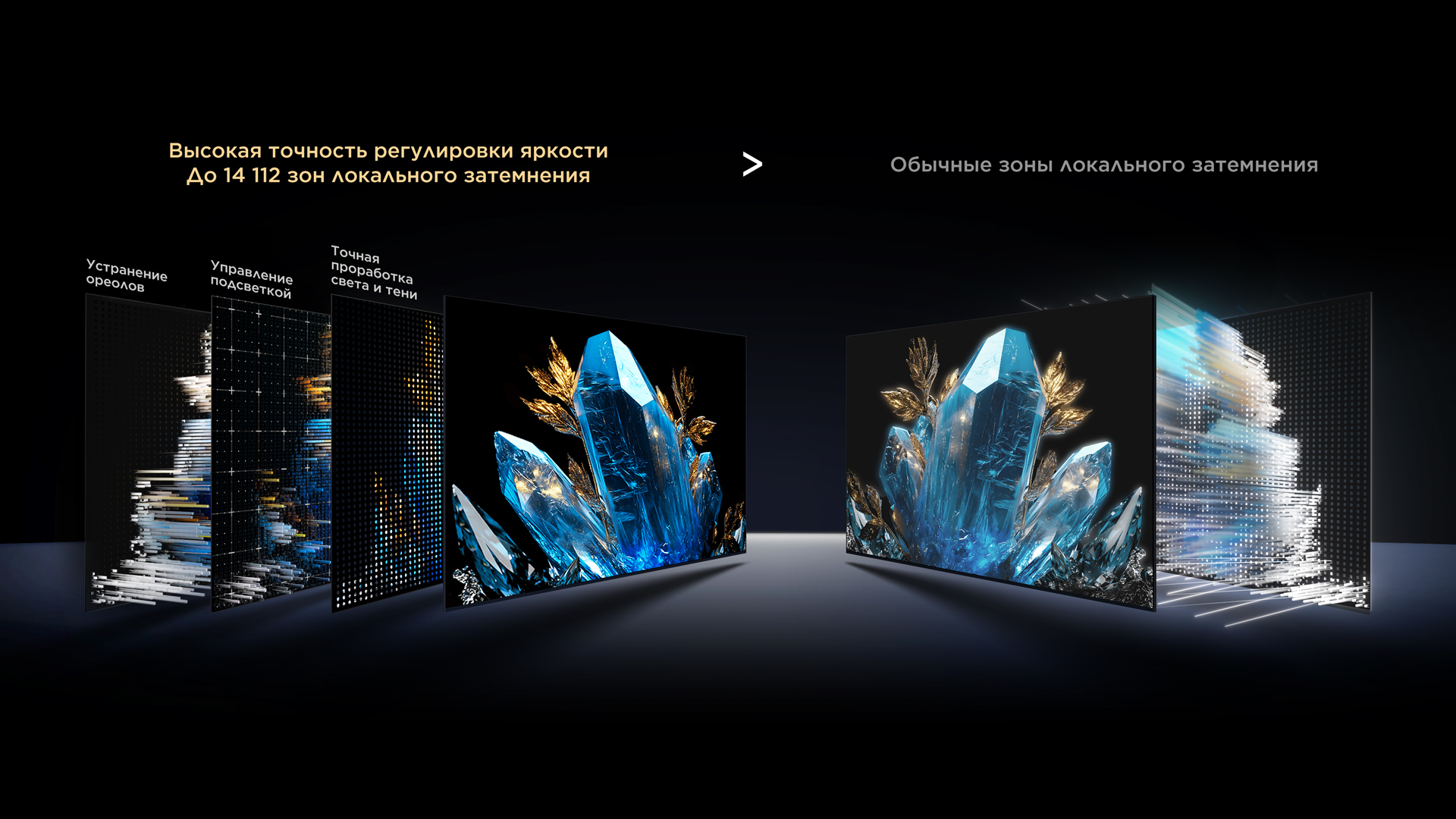 Precise Dimming Series Up to 14112 Zones vs. conventional zones