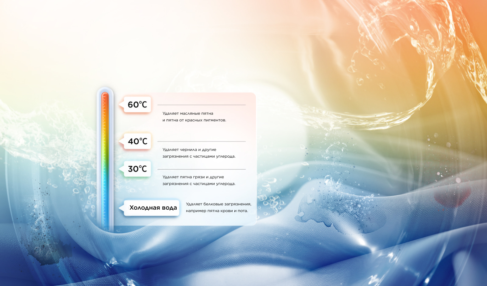 TCL S360 Remove multiple stains in one cycle