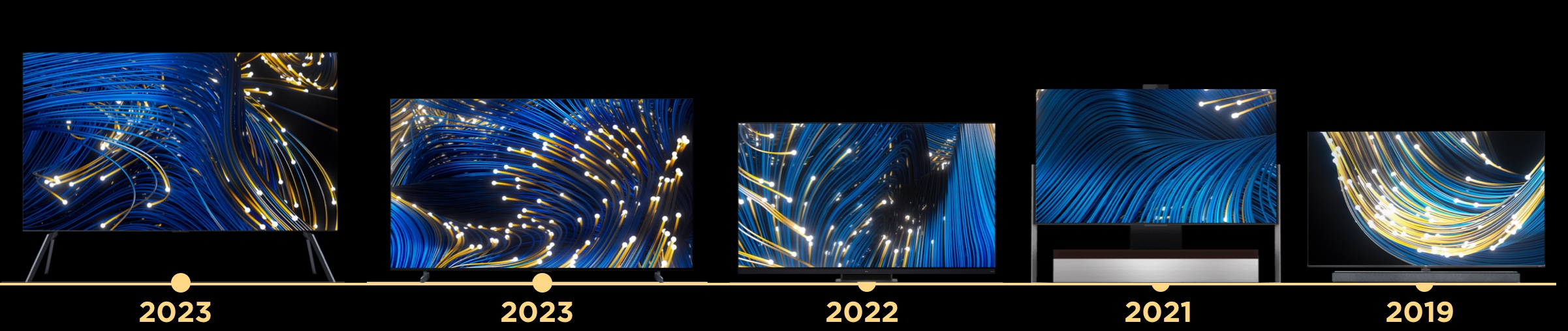 TCL released Mini LED TV groundbreaking products annually