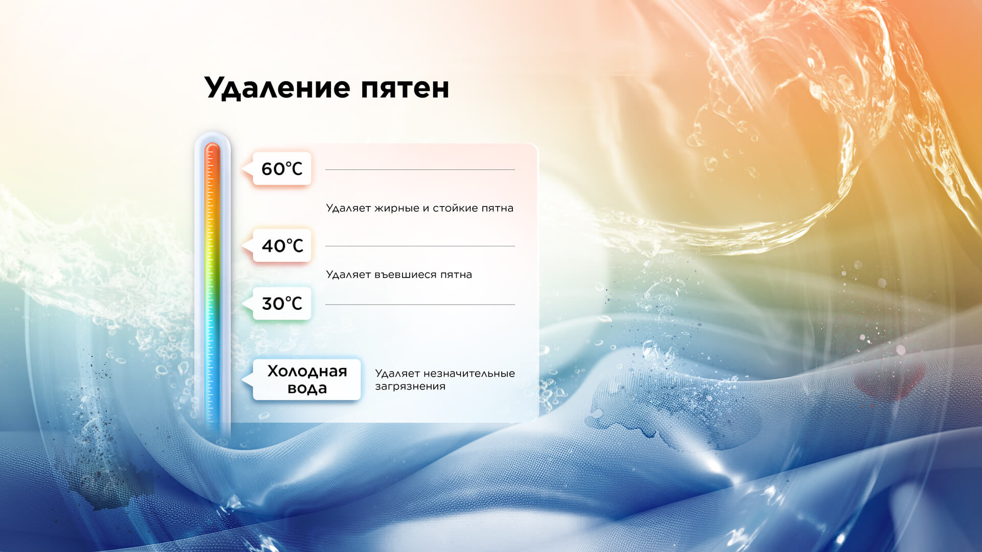 TCL C13110WDG Washer and Dryer Smart DD Motor