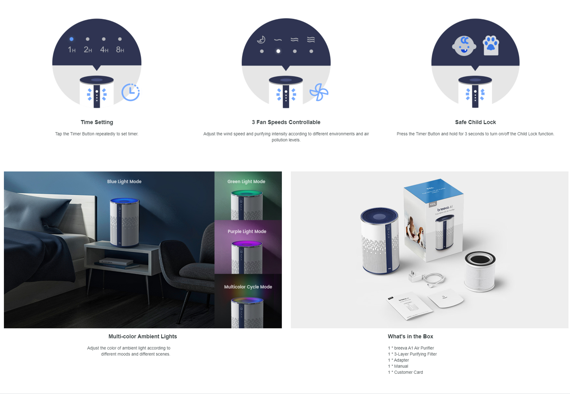 TCL air purifier breeva A1W functions