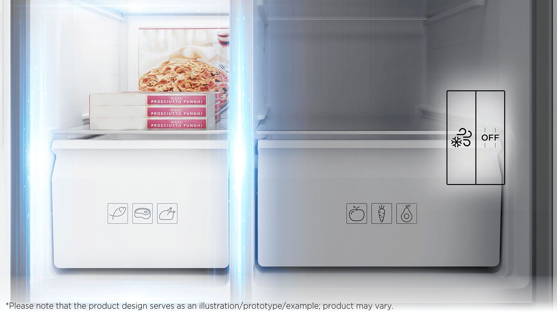 Energy saving solution when you are away for holiday