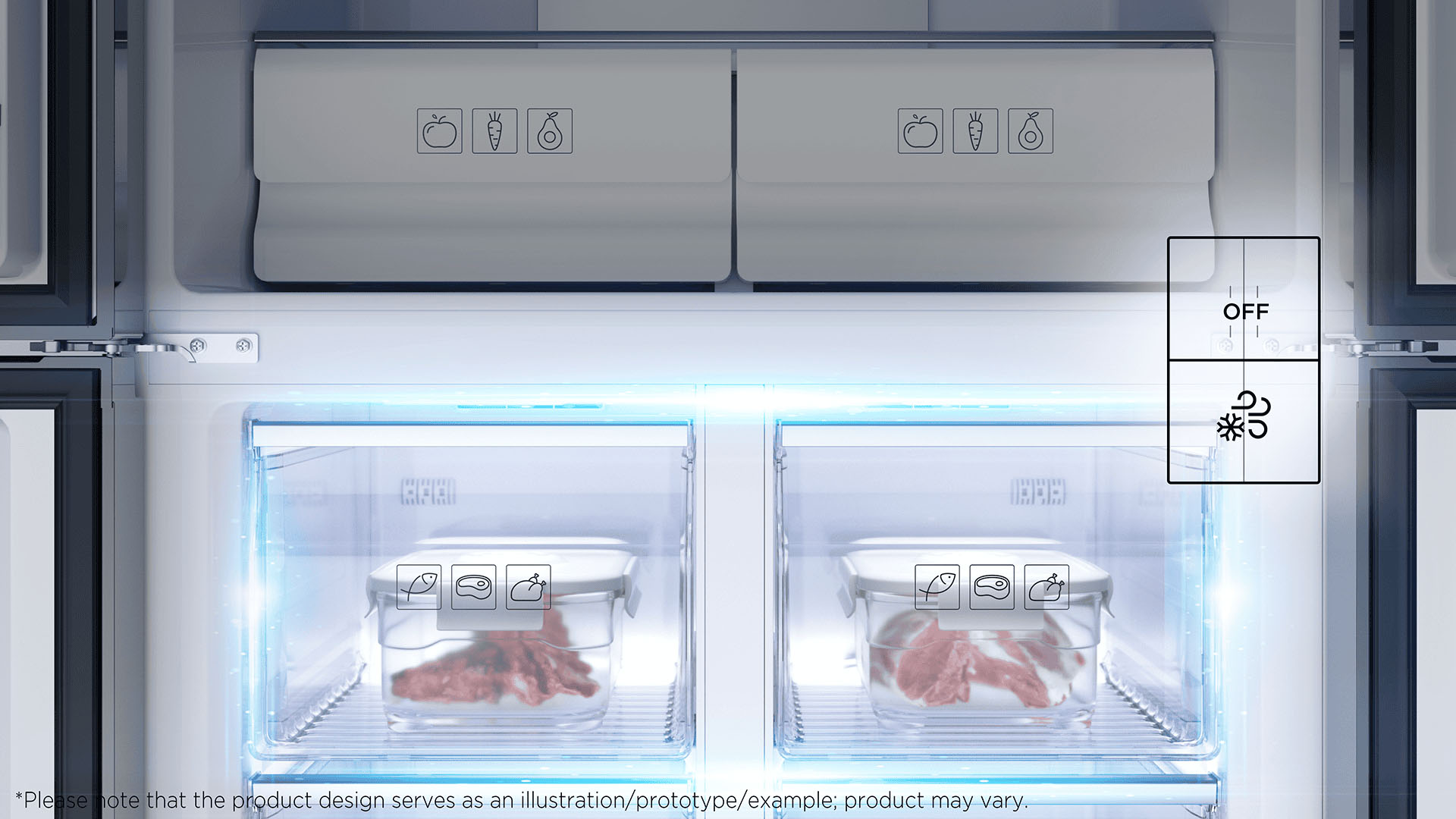 Energy saving solution when you are away for holiday