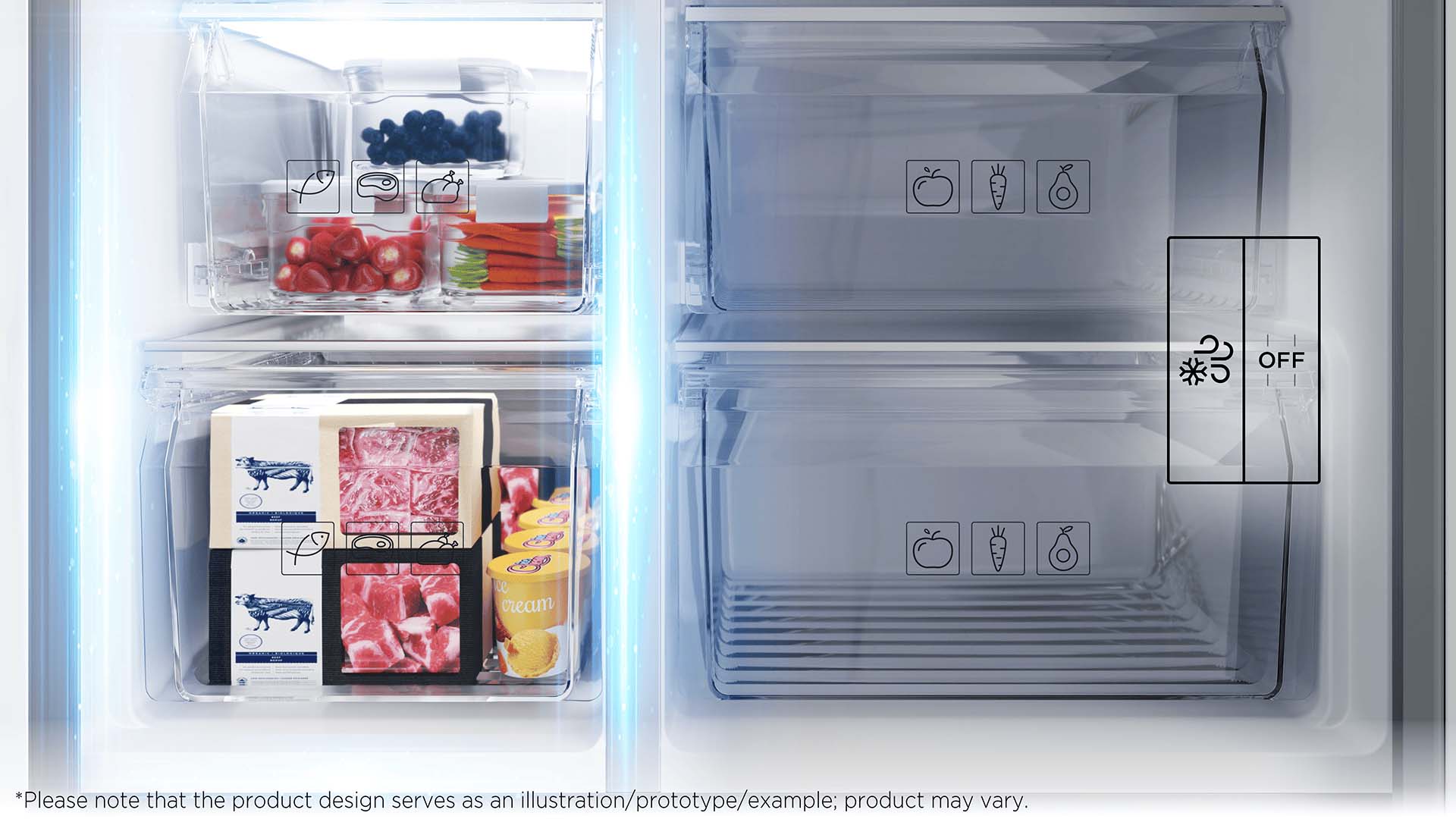 Energy saving solution when you are away for holiday