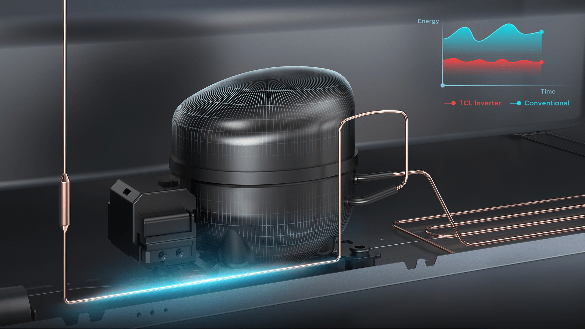 Inverter compressor: precise temperature management, silence, reliability and energy savings.