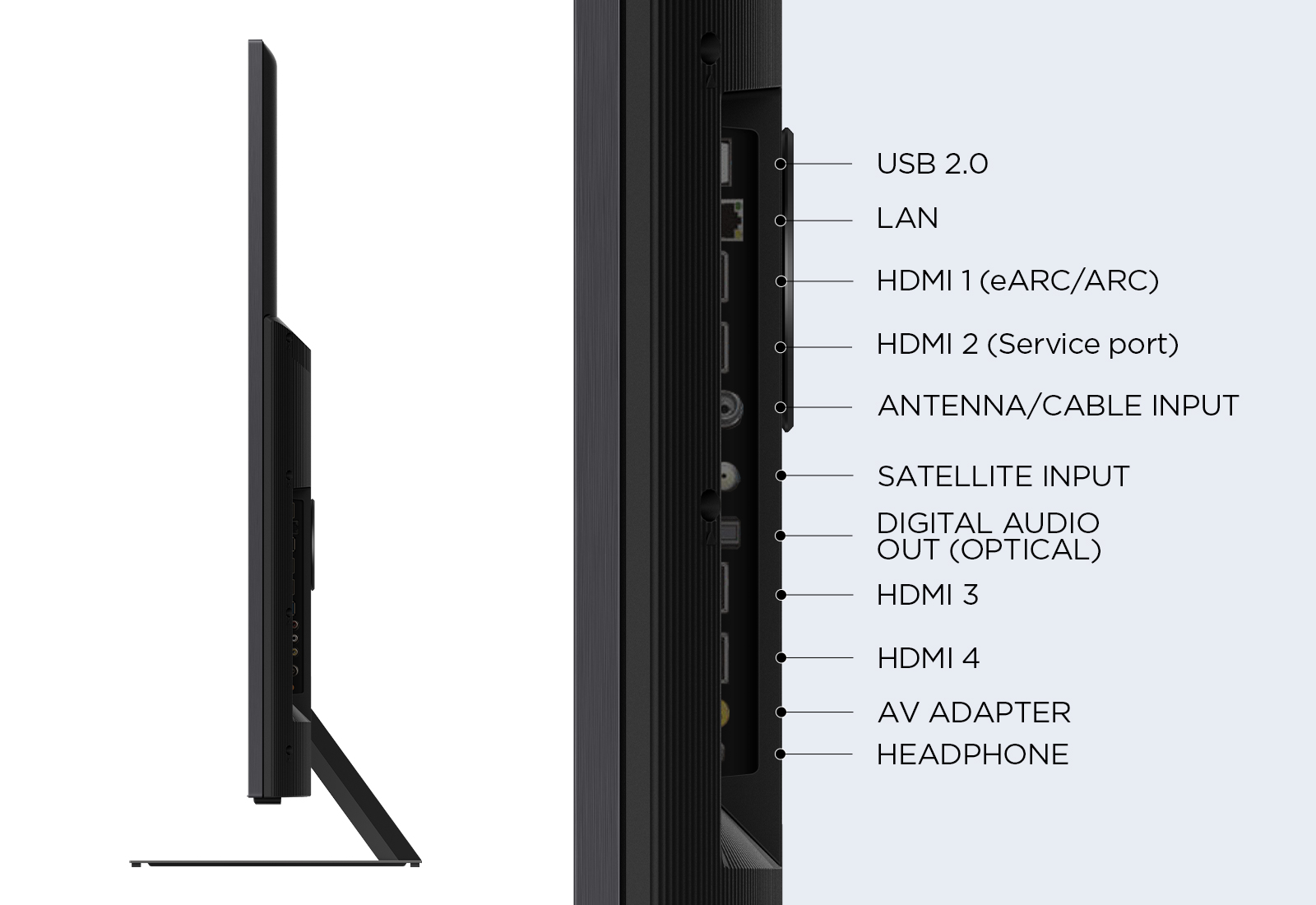 Hdmi Arc Port Connect Tcl Tv To Soundbar Hdmi Cec Hdmi Arc Tcl Tv