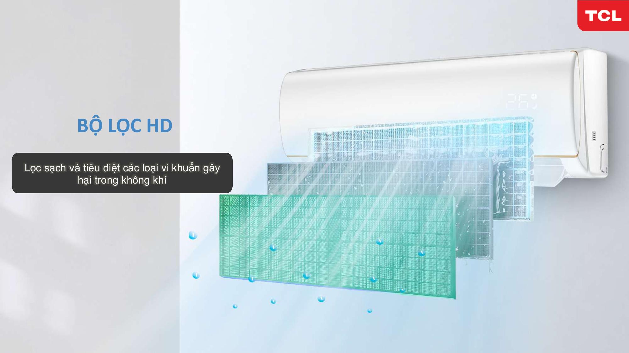 TCL AC Healthy filter