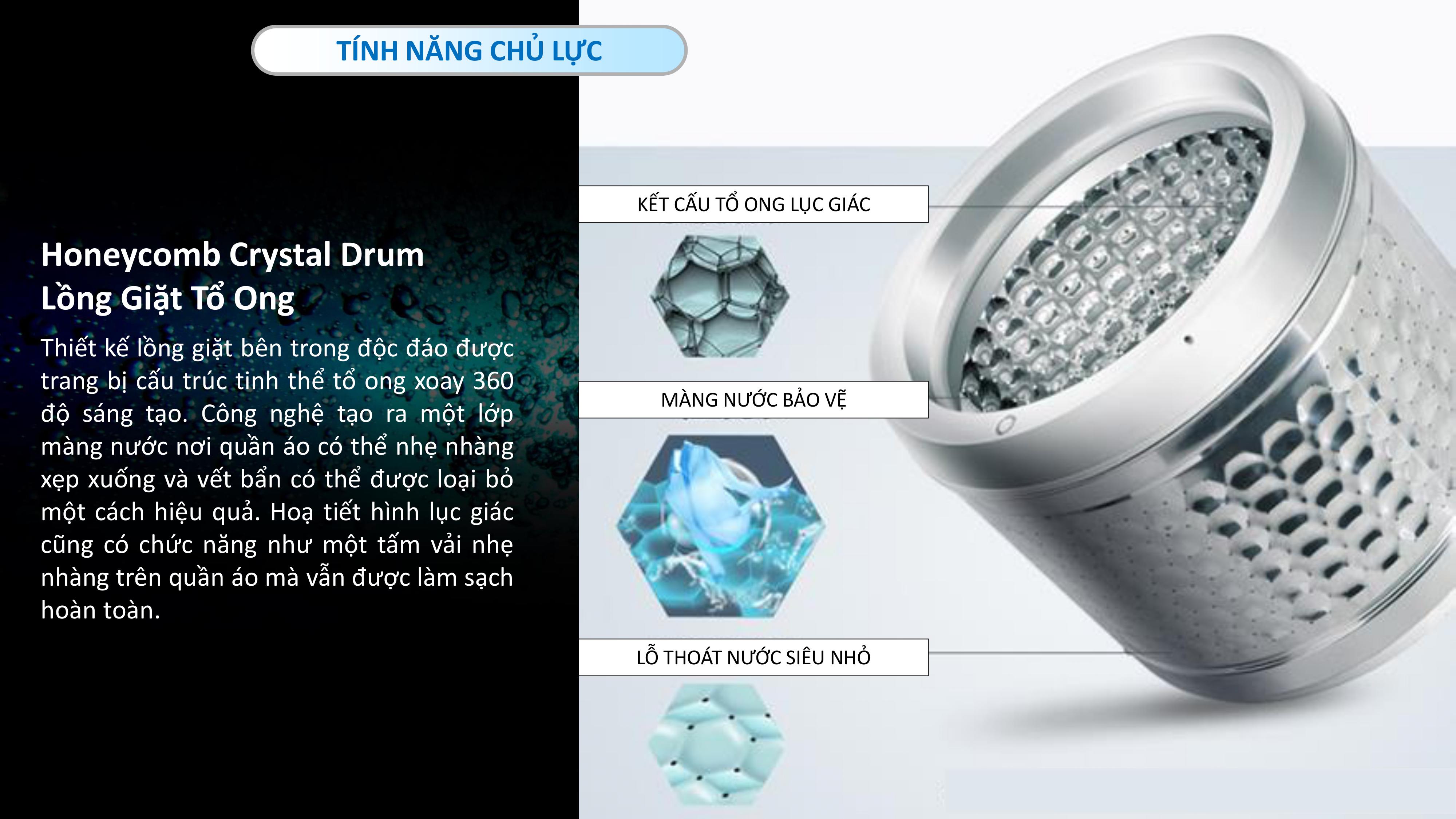 TCL washing-machine b302 Honeycomb drum