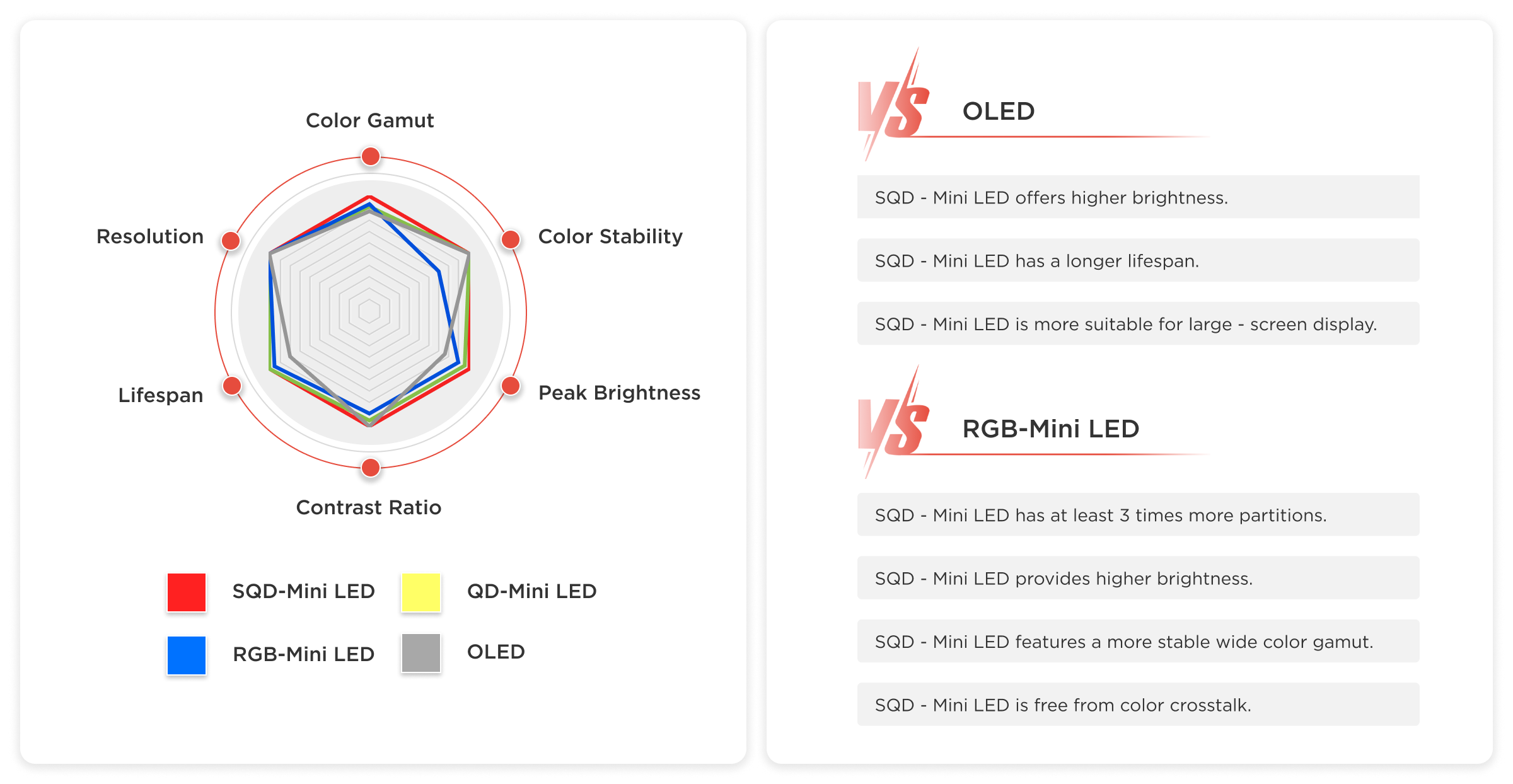 TCL SGD-Minl LED Technology: The Pinnacle of Display Technology