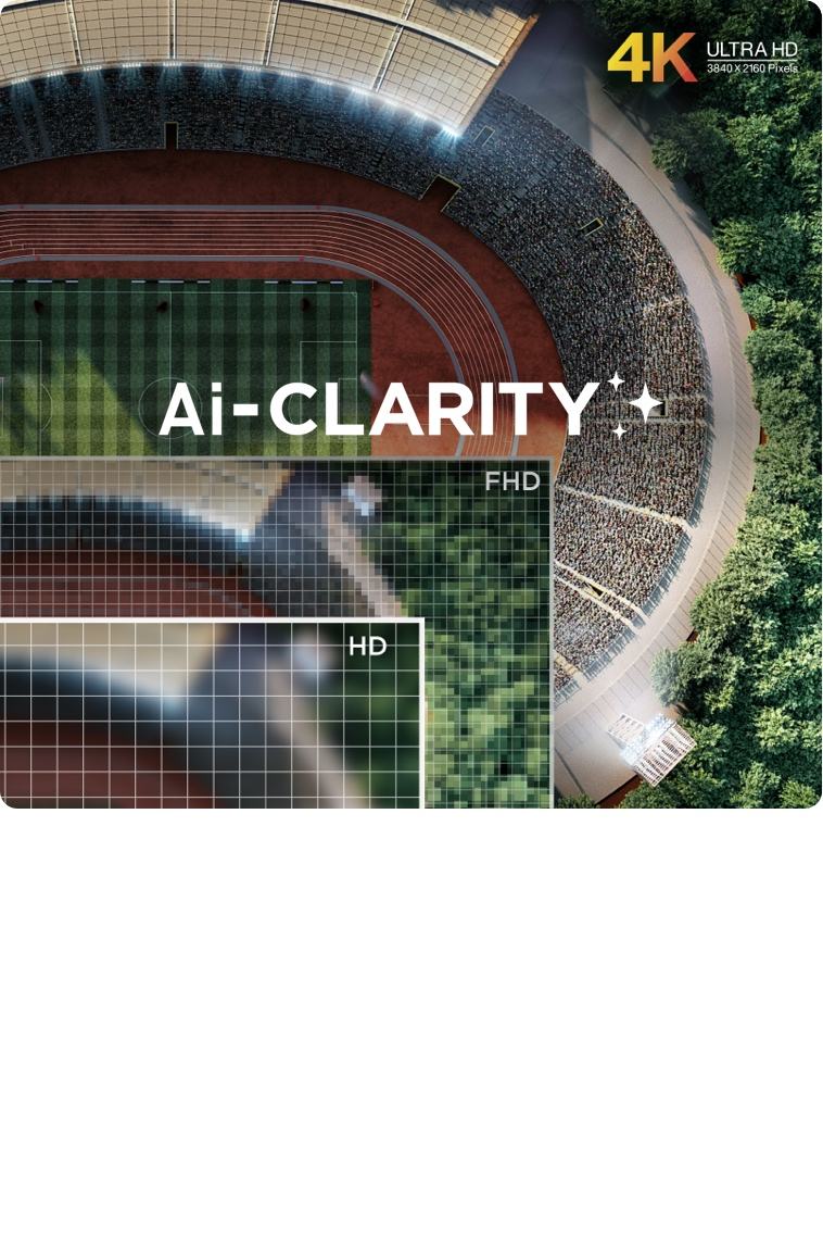 Tecnologia TCL TV Ai-Clarity