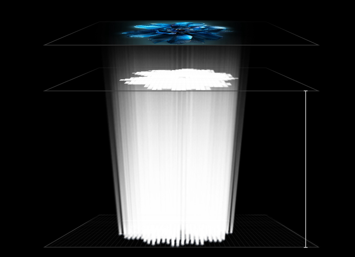 Mini LED TV Bigger OD