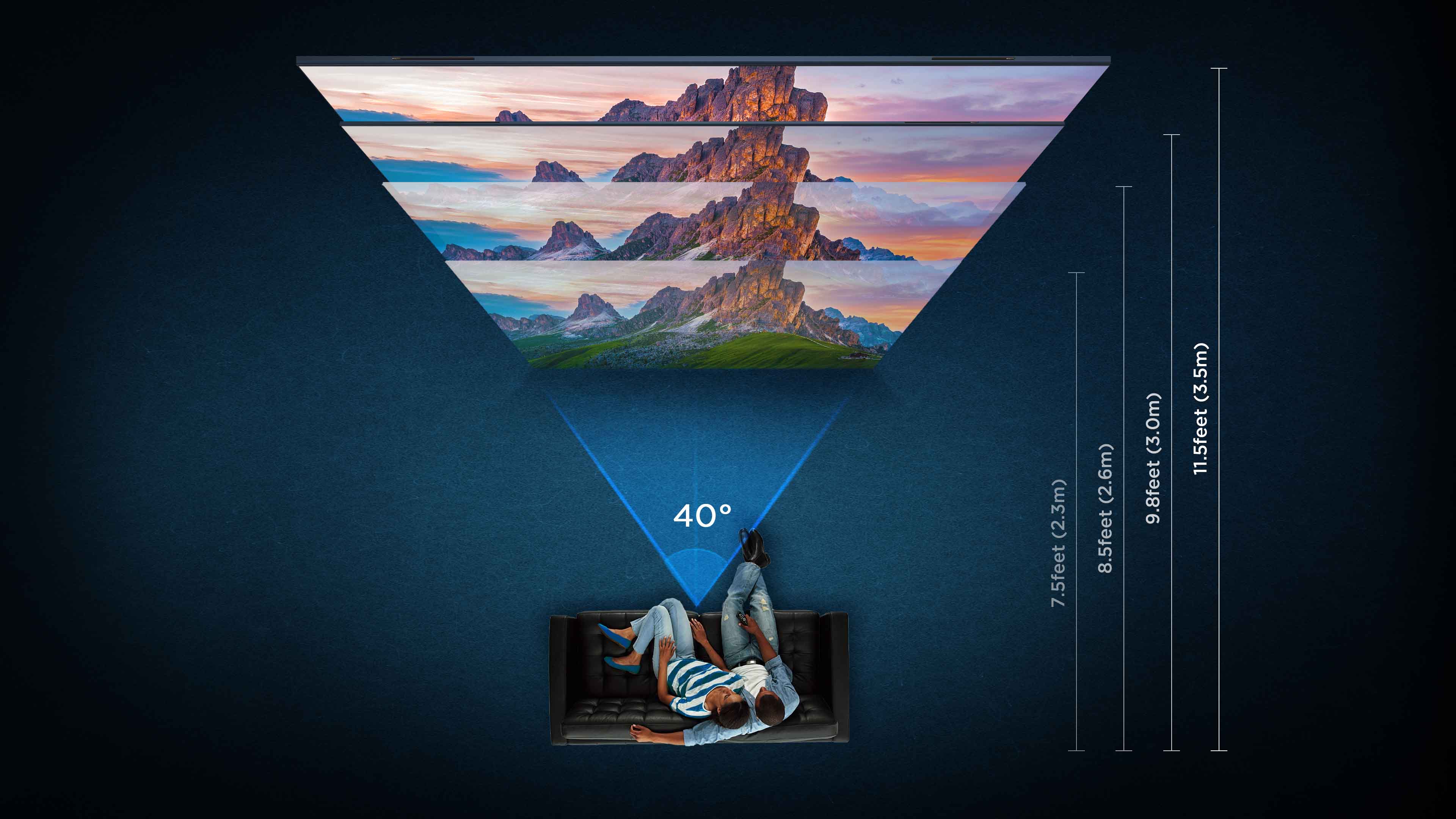 Criterios para seleccionar tamaños de pantalla de televisor ultra grandes
