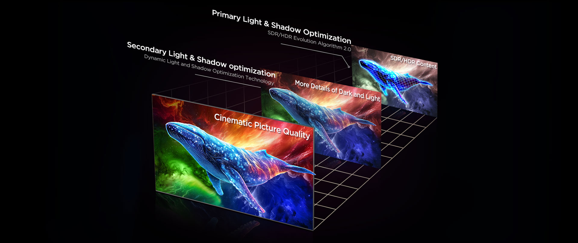Light and shadow control algorithm