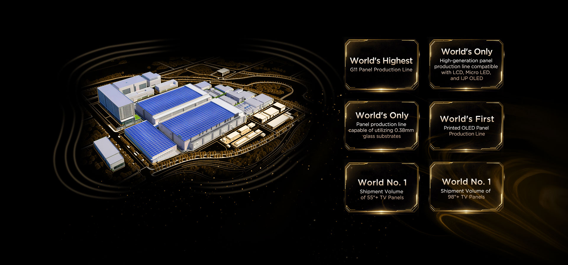 Powered by TCL CSOT The world's only G11 LCD panel factory.