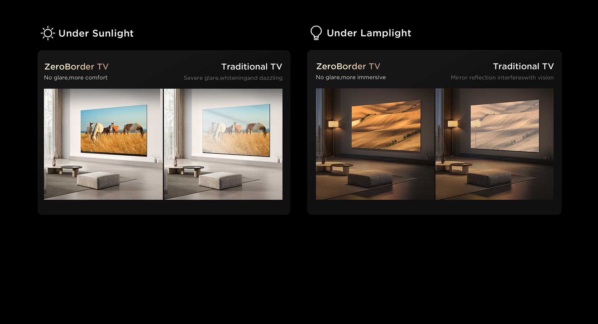 TCL Virtually Zero Border TV 0.5% Low Reflection Flim