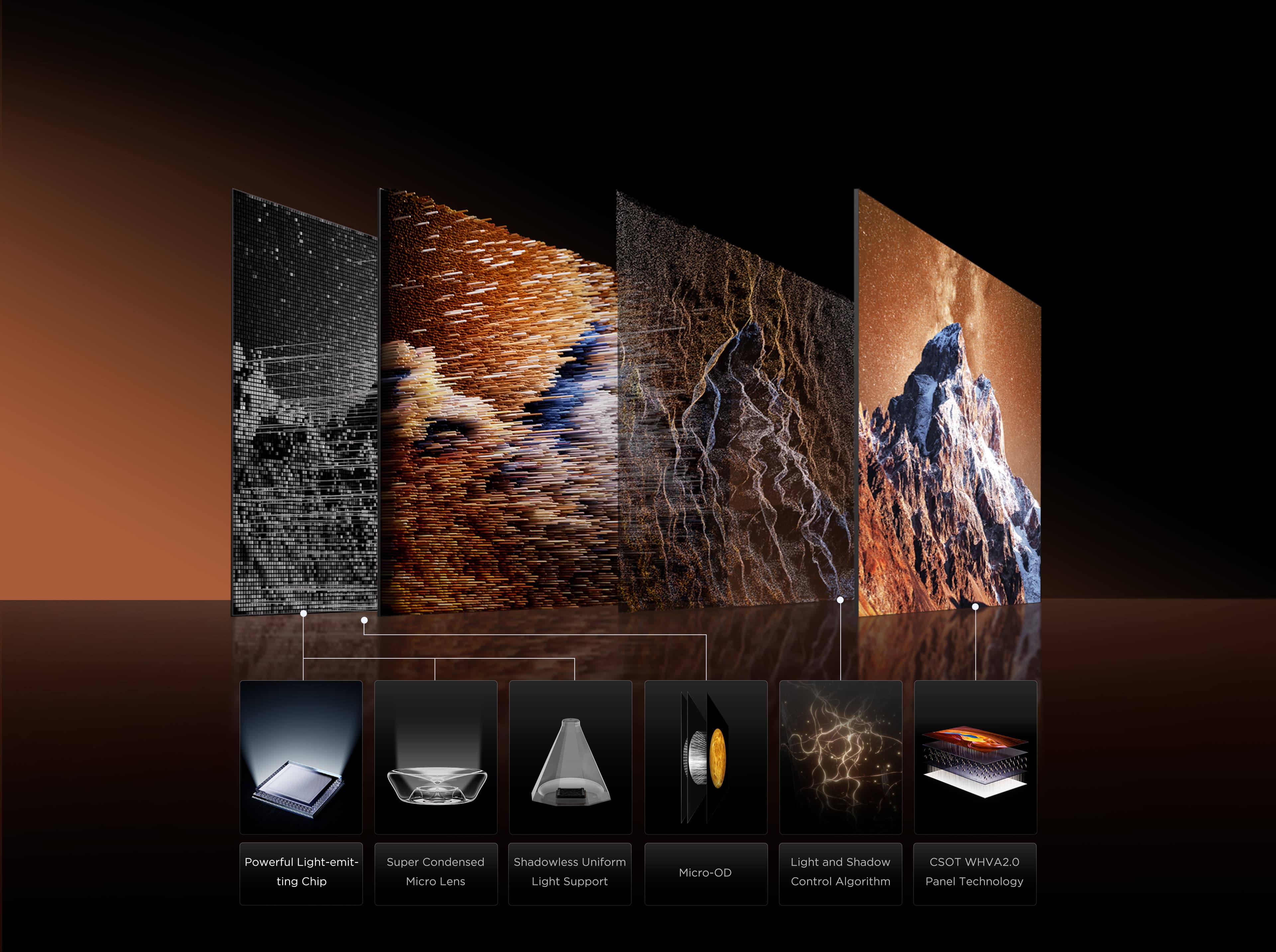 All-domain Halo Control Technology