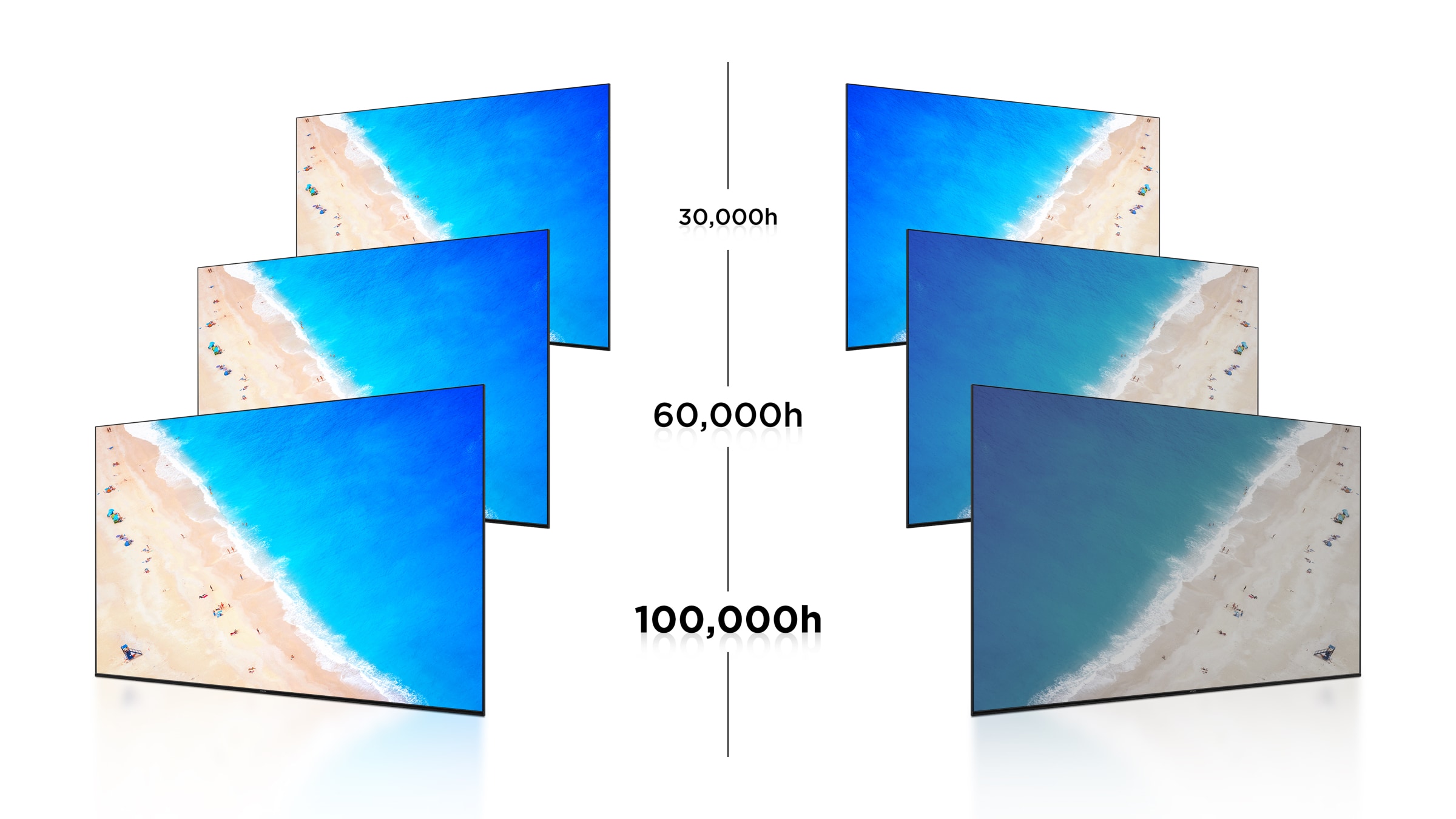 C655 Pro TV  Effective light emission for 100,000 hours