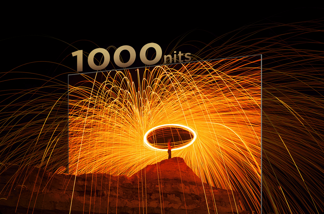 iFFALCON U85 4K HDR 1000nits