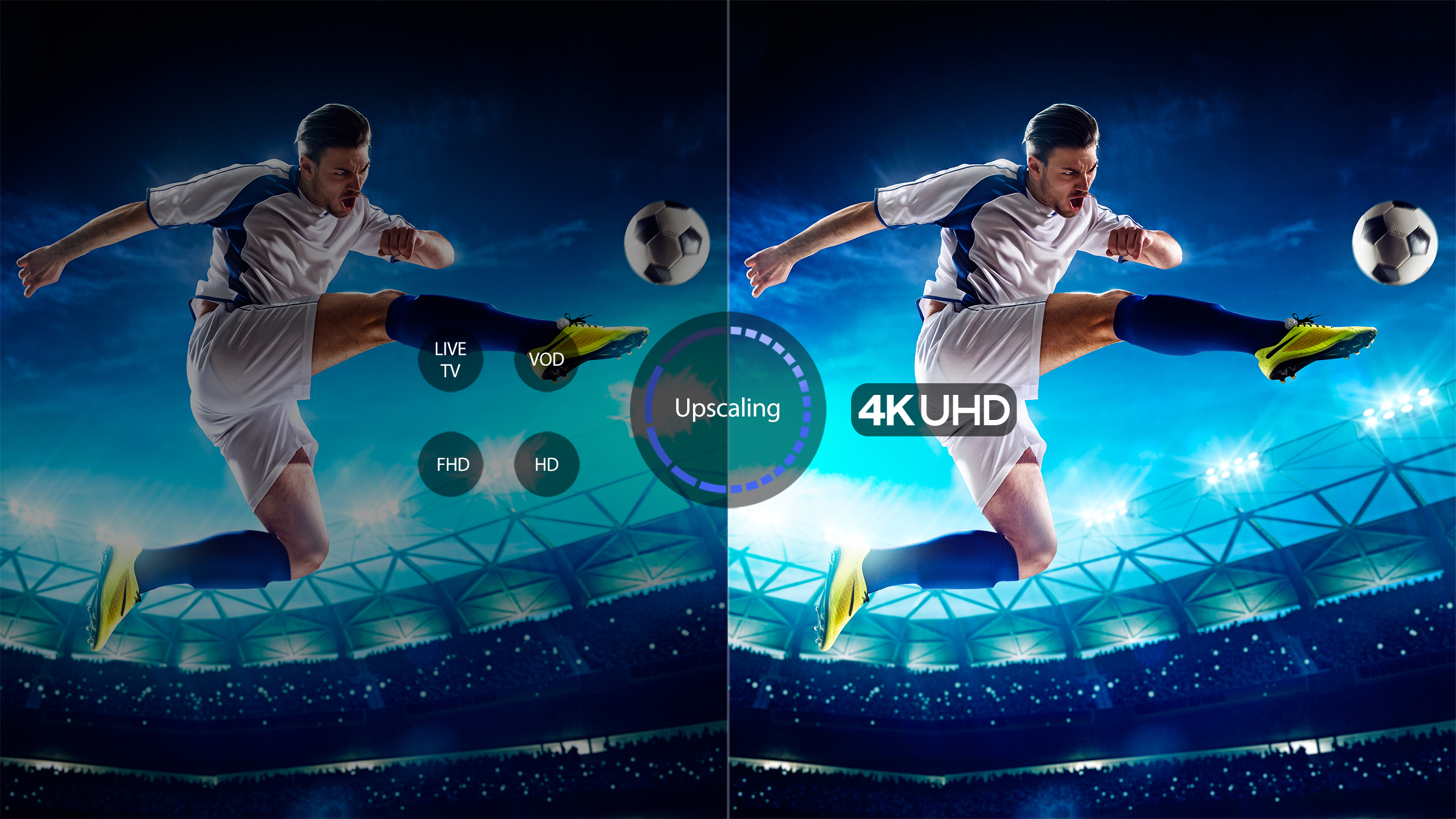 iFFALCON K61 TV 4K Upscaling