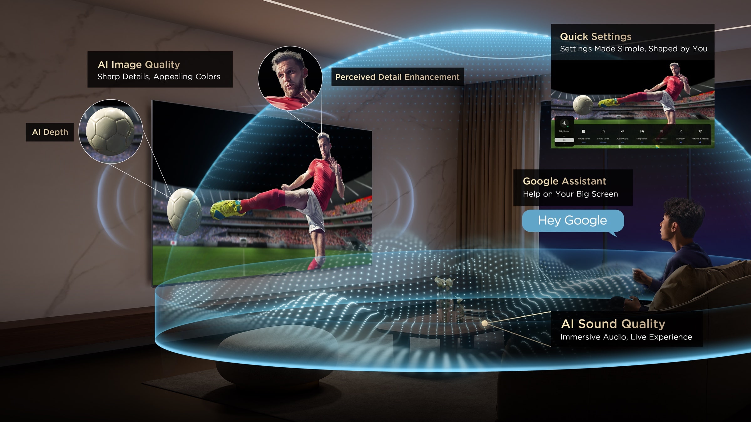 iFFALCON U75A TV AI Cinematic Agent