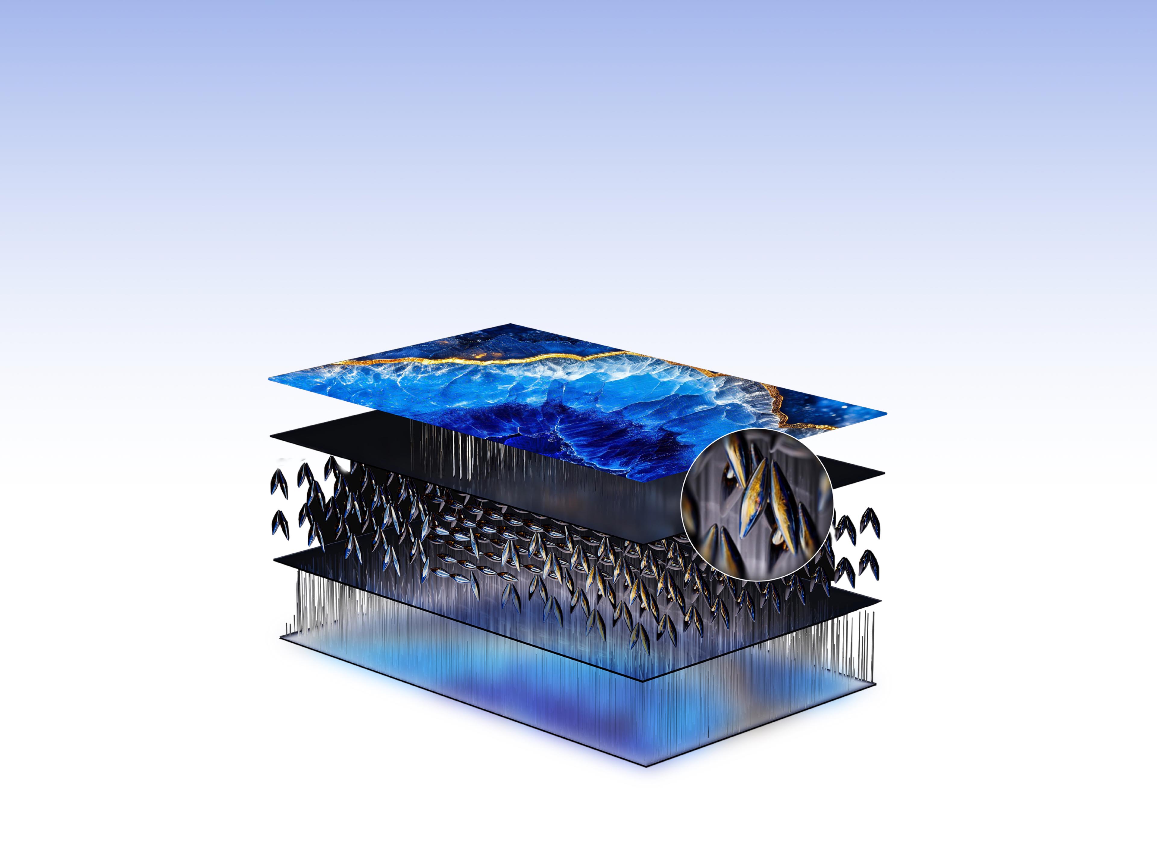 iFFALCON U75A TV HVA Panel technology