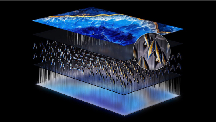 iFFALCON U95A HVA Panel Technology